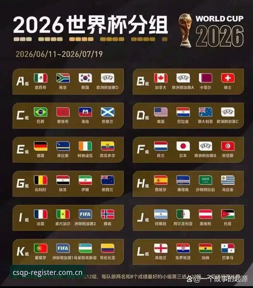 财神棋牌随时随地玩 U17世界杯抽签结果全面解析:中国足球新生代的挑战与机遇