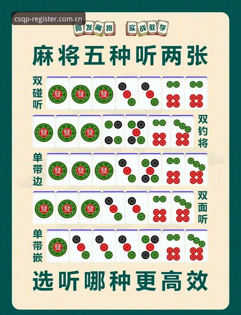 财神棋牌怎么样必备 财神棋牌娱乐全面解析:新手必备的玩法指南与深度体验分析