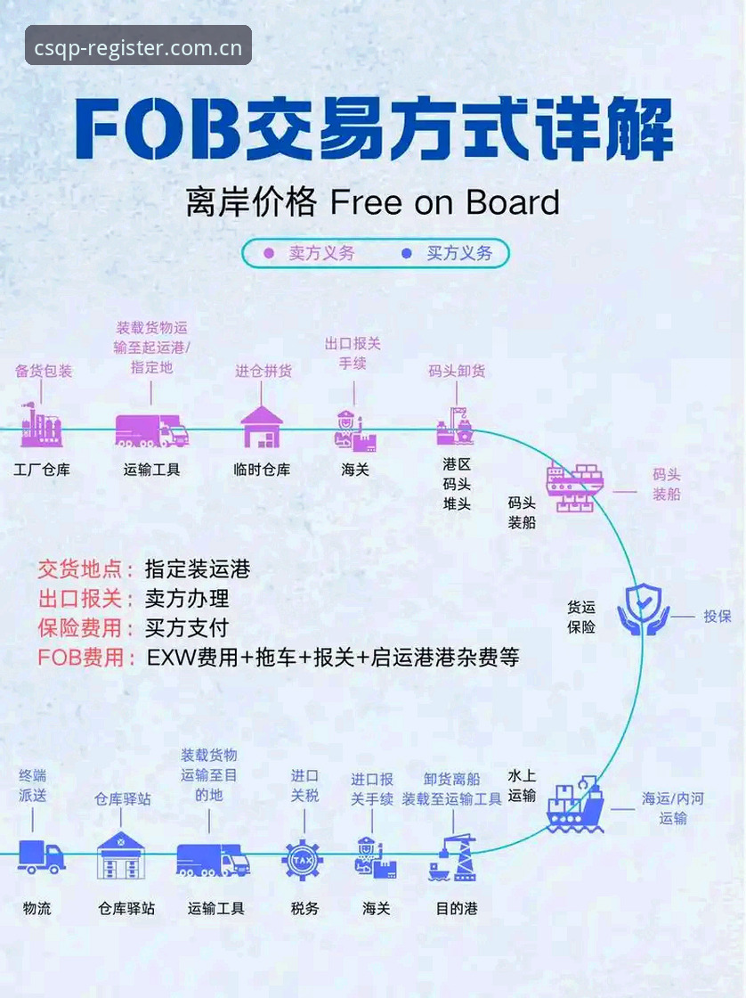 财神棋牌送金币 转会市场操作指南:皇家社会如何通过自由市场锁定迪奥戈·莱特