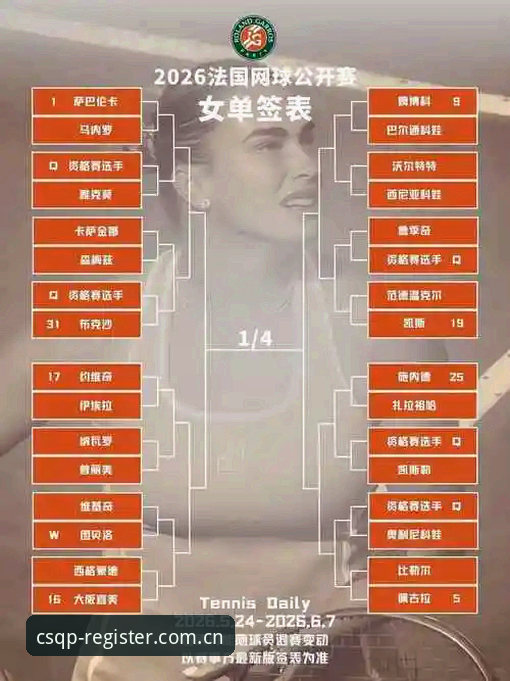 2026法网女单抽签结果与财神棋牌娱乐观赛操作教程