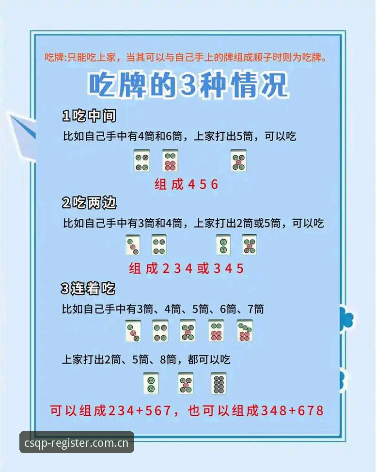 最新财神棋牌怎么玩 最新财神棋牌怎么玩:全面玩法介绍与实战指南