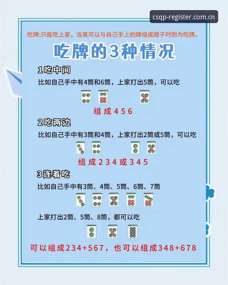 财神棋牌游戏 财神棋牌游戏5大实用技巧与3步快速上手指南,新手也能轻松赢金币